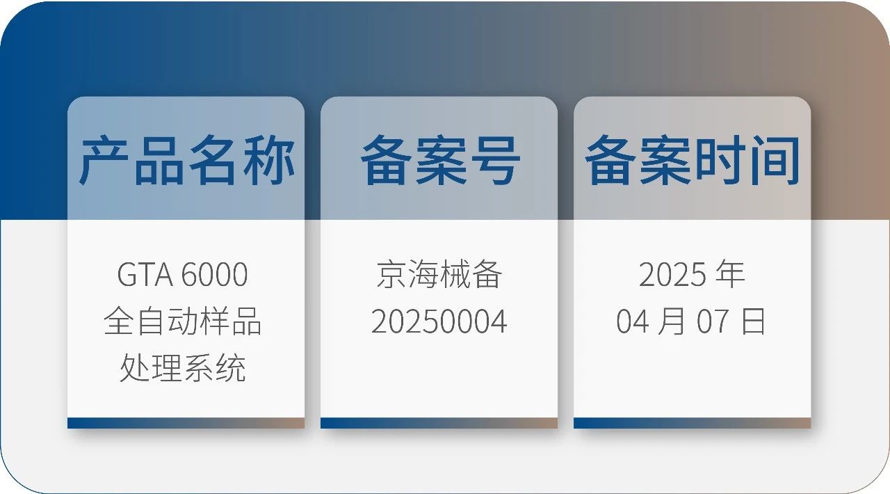 云顶国际生物 GTA6000 获批上市！请接收您的智能化实验室解决方案！