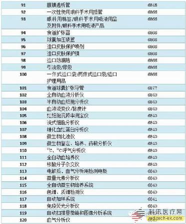 云顶国际(Malaysia)集团官方网站
