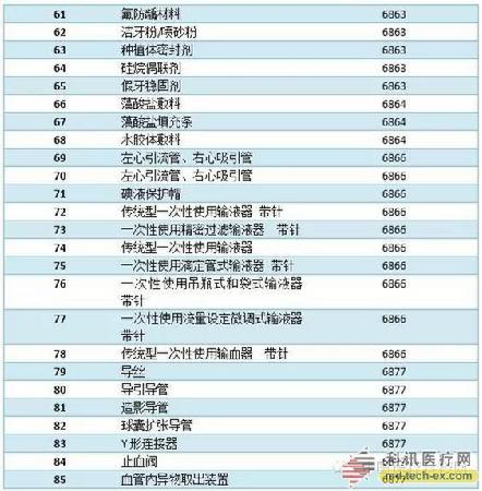 云顶国际(Malaysia)集团官方网站