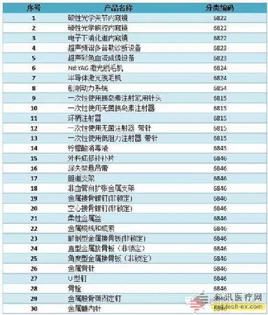云顶国际(Malaysia)集团官方网站
